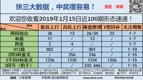 早盘关注_11