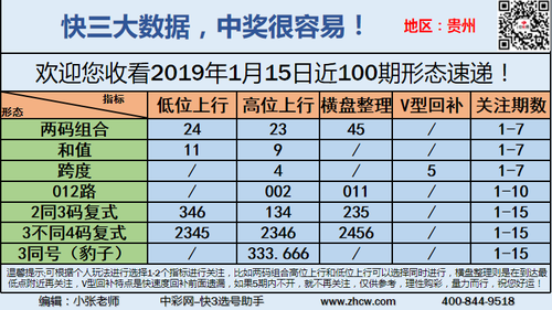 早盘关注_13