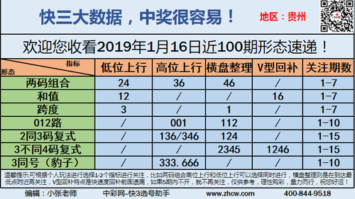 早盘关注_13