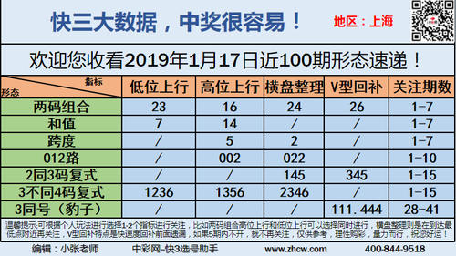 早盘关注_10