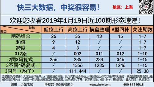 早盘关注_10