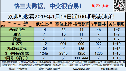 早盘关注_11