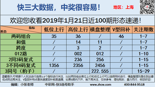 早盘关注_10