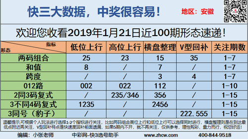 早盘关注_11