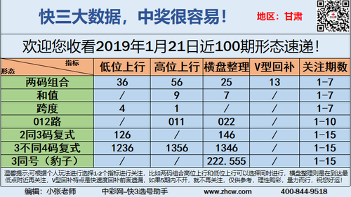 早盘关注_14