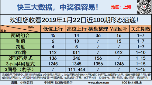 早盘关注_10