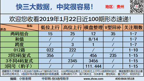 早盘关注_13
