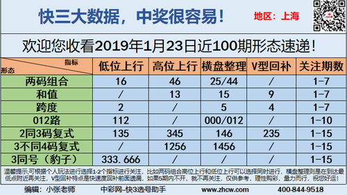 早盘关注_10