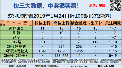 早盘关注_11
