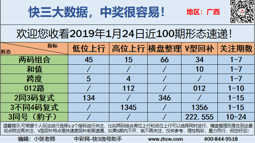 早盘关注_12