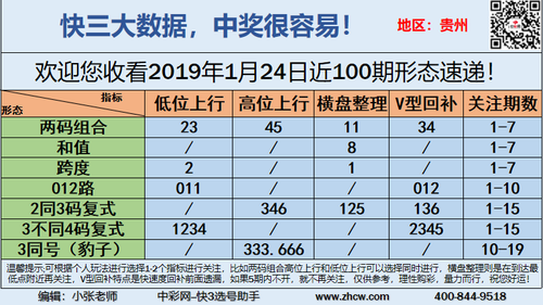 早盘关注_13