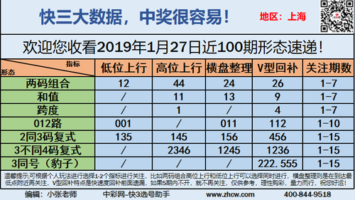 早盘关注_10