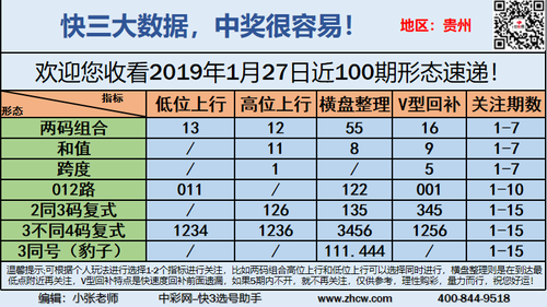 早盘关注_13