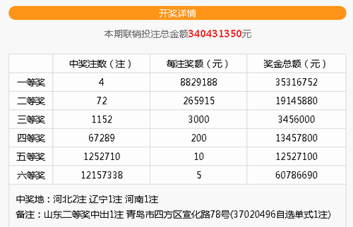 W020190125603049173149 W020190125603049173149