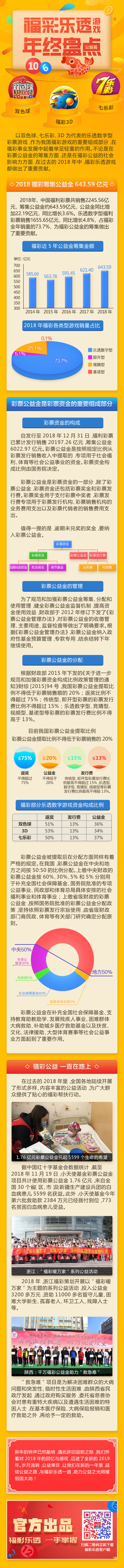 公益篇图解修改版2