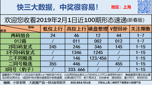 早盘关注_10