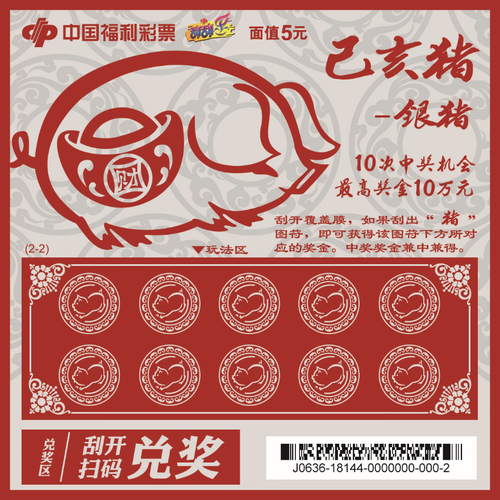 猪3