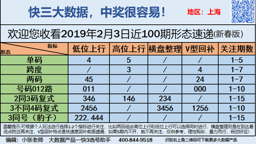 早盘关注_10