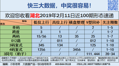 快3早盘关注普通版_06