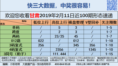 快3早盘关注_14