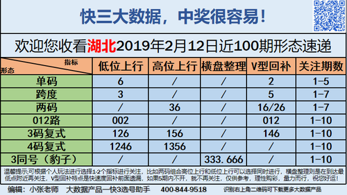 快3早盘关注_06