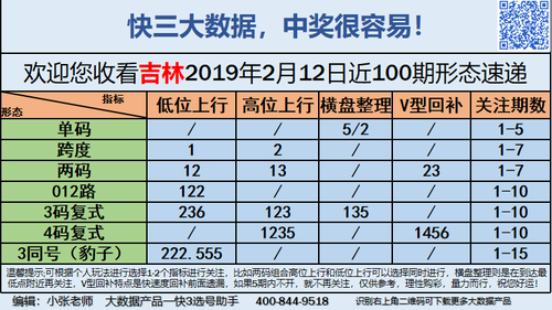 快3早盘关注_09