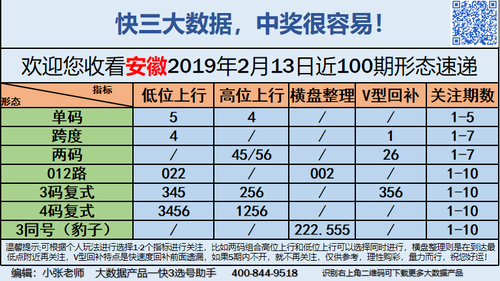 快3早盘关注_11