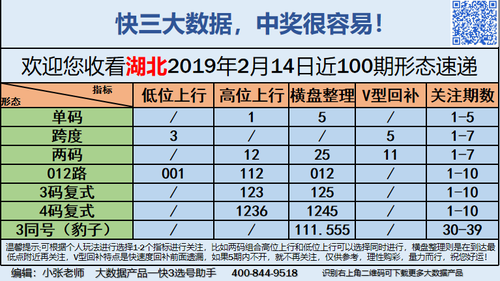 快3早盘关注_06
