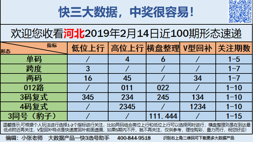 快3早盘关注_07