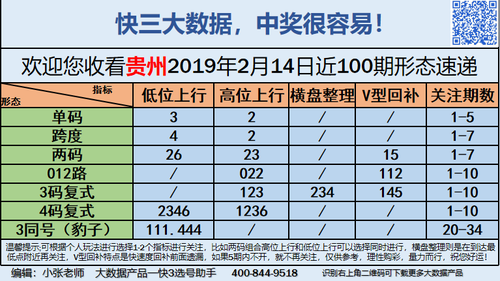 快3早盘关注_13