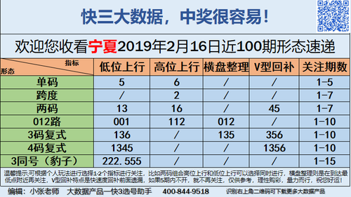 快3早盘关注_02