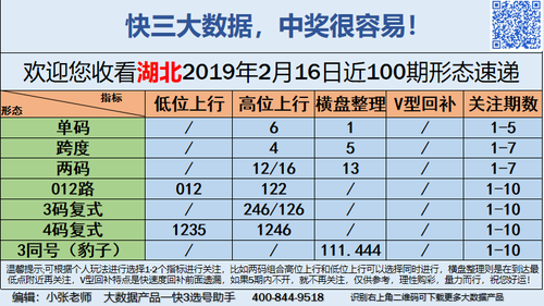 快3早盘关注_06