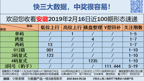 快3早盘关注_11