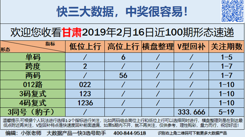 快3早盘关注_14