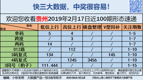 快3早盘关注_13