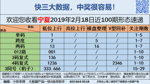 快3早盘关注_02