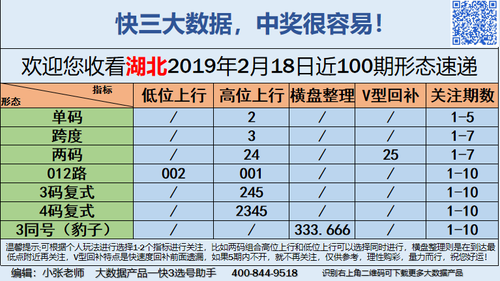 快3早盘关注_06