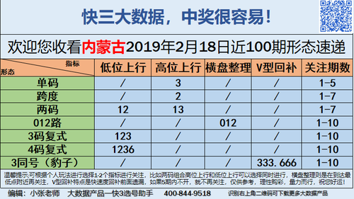 快3早盘关注_08
