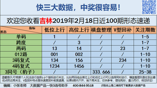 快3早盘关注_09