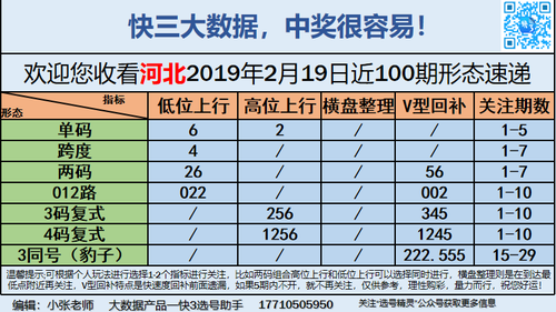 快3早盘关注_07