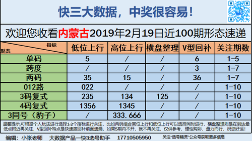 快3早盘关注_08