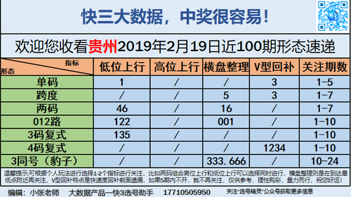 快3早盘关注_13