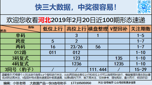 快3早盘关注_07