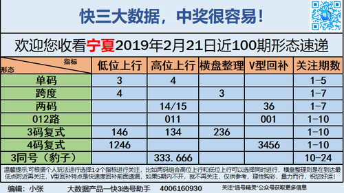 快3早盘关注_02