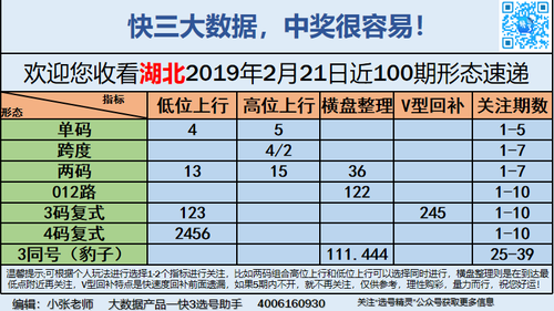 快3早盘关注_06