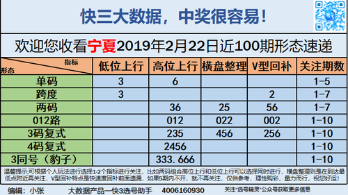 快3早盘关注_02