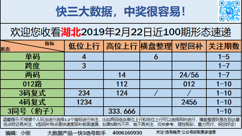 快3早盘关注_06