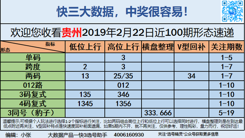 快3早盘关注_13
