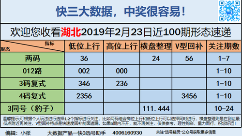 快3早盘关注_06
