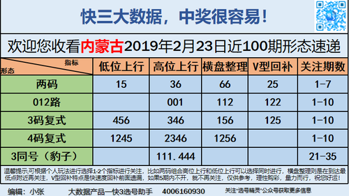 快3早盘关注_08